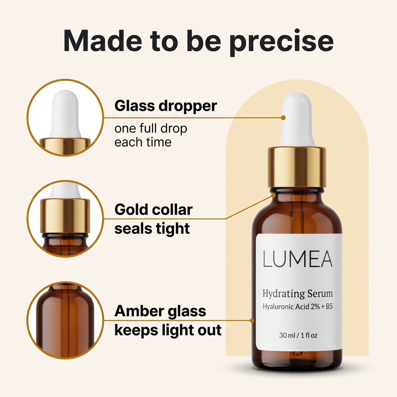 Made to be precise: a serum's details, a real run on Leap