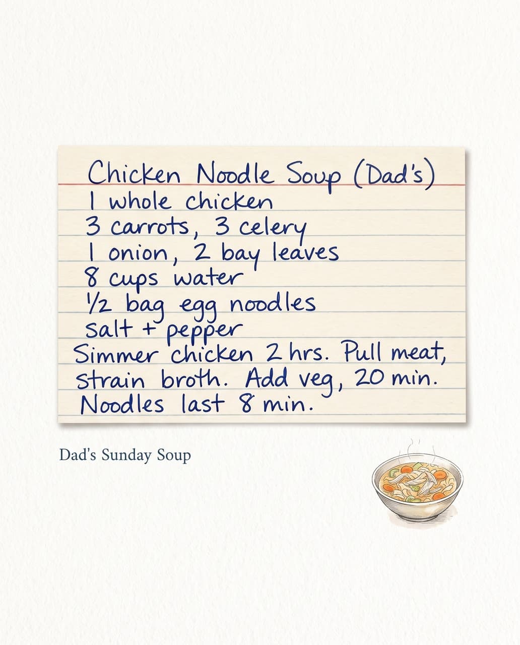 Dad's Sunday Soup, a keepsake print, a real run on Leap