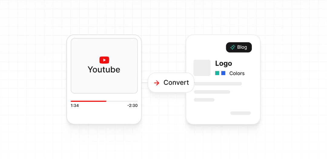 Youtube Video to Blog Post - Convert webinars, tutorials, or any Youtube video into SEO-optimized blog posts. This tool automatically transcribes the video, extracts key points, and generates a well-structured article to reach a wider audience and drive more traffic to your website. Youtube Video to Blog Post